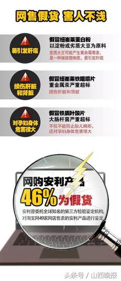 天天315,安利優(yōu)化消費體驗